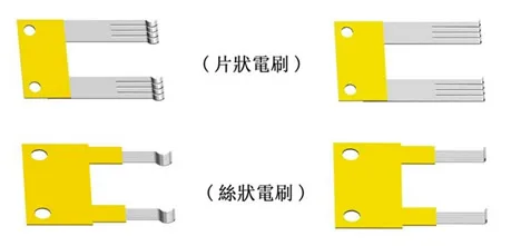 电阻式直线位移传感器电刷形式:丝状圆弧触点与片状耙形触点