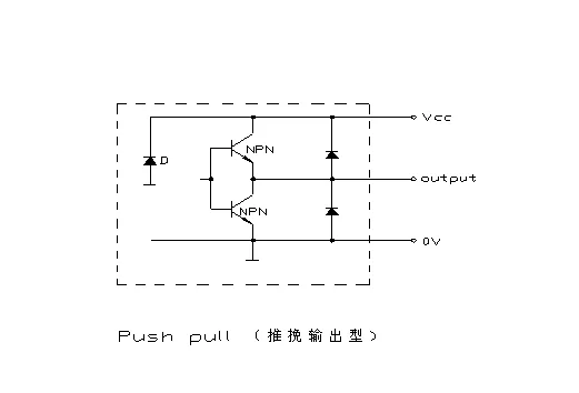 拉绳编码器推挽输出原理接线图