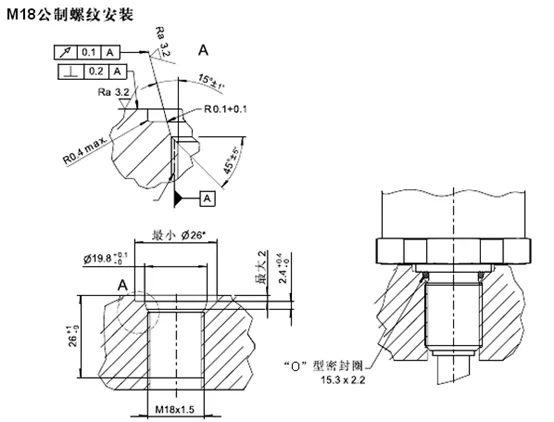 内置磁致伸缩位移传感器油缸缸盖接触面加工技术要求示意