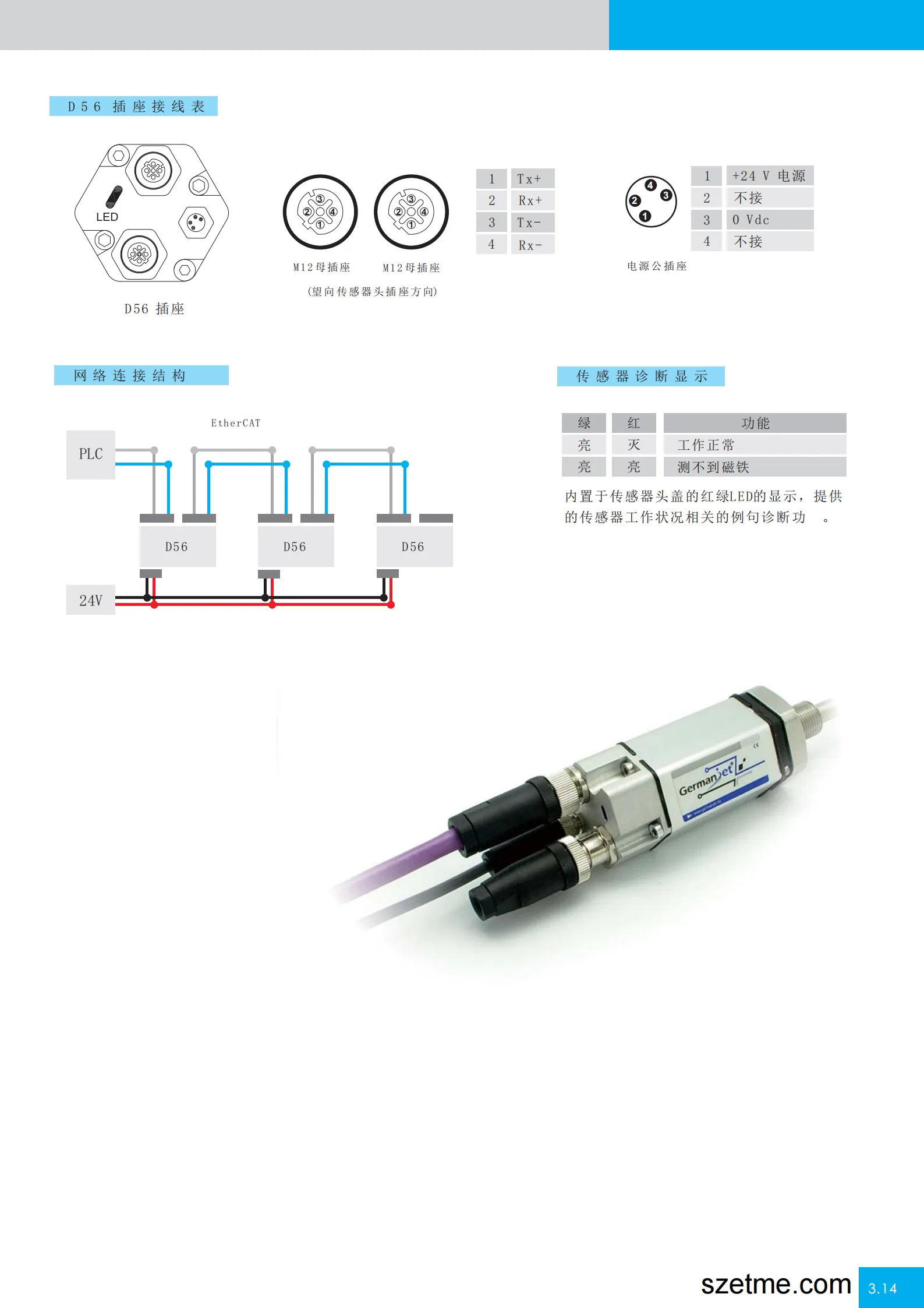 profinet Ethercat 信号输出磁致伸缩直线位移传感器