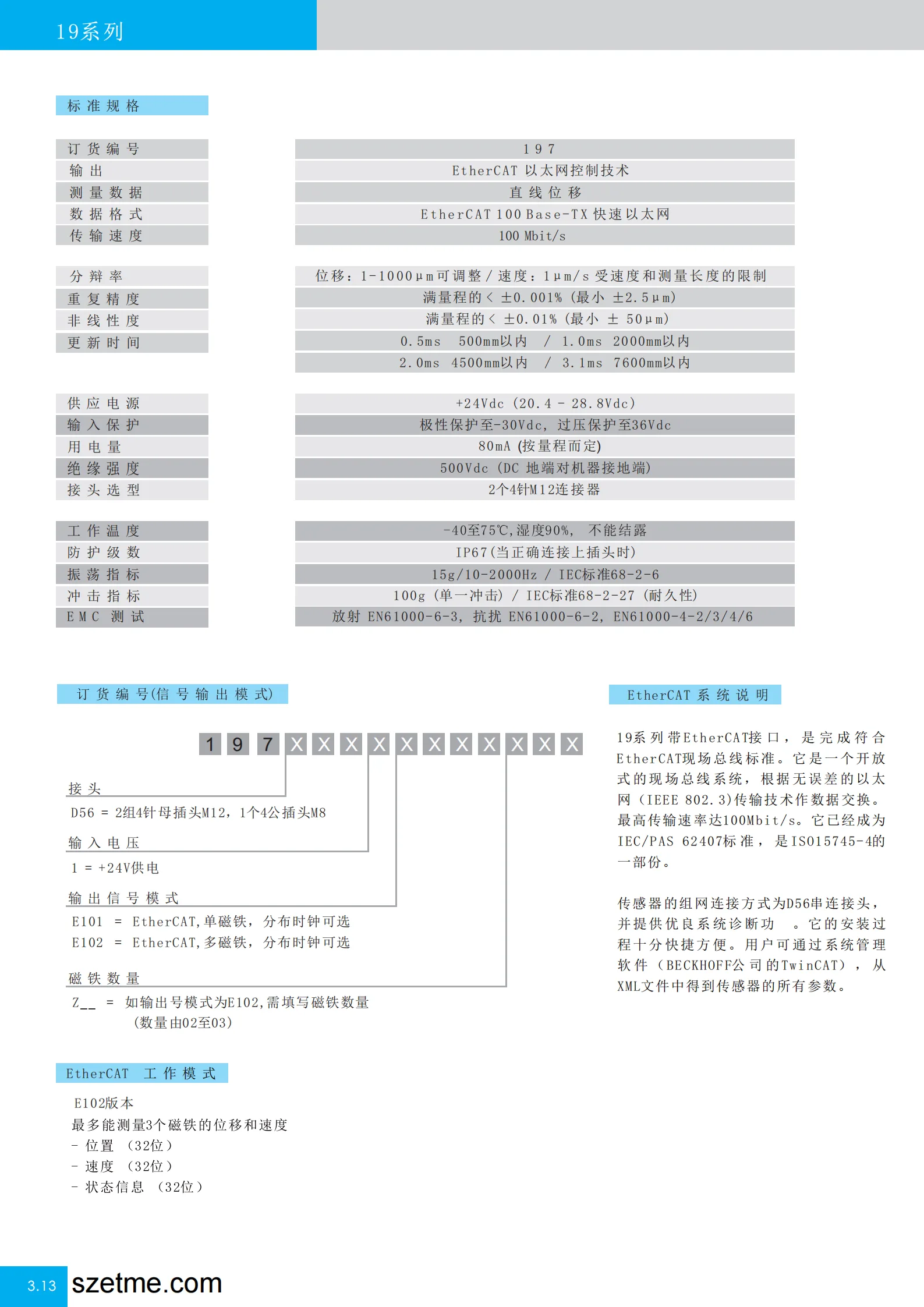profinet Ethercat 信号输出磁致伸缩直线位移传感器