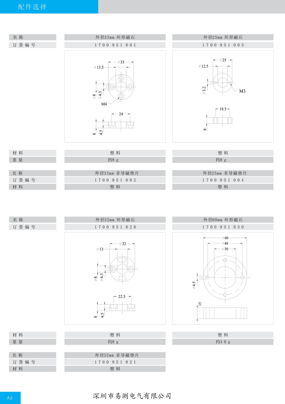 uploads/image/20240720/1721463043.png