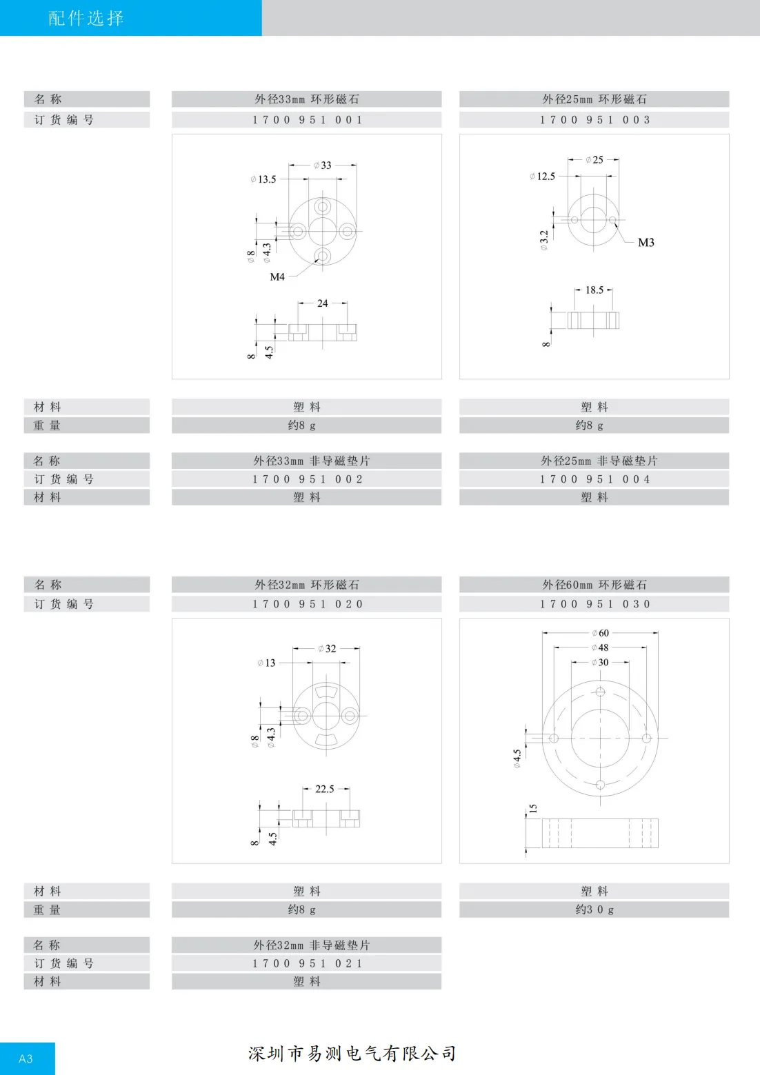 17EX 关联电气件与选型