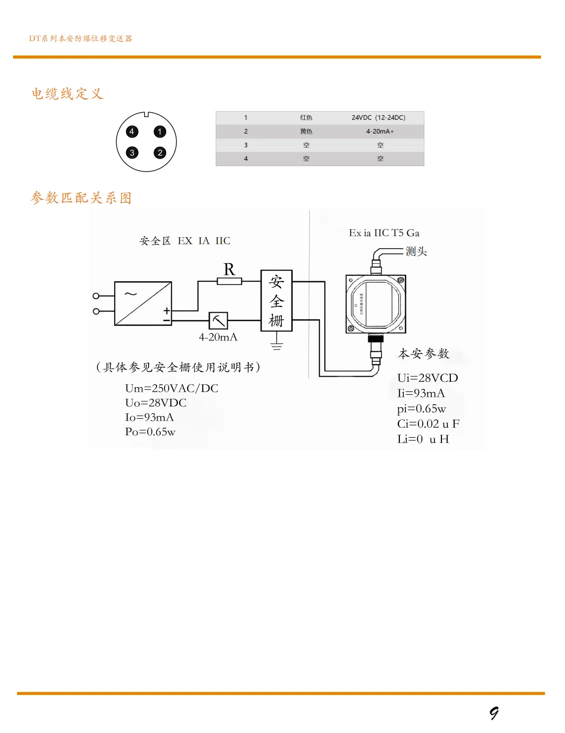 本安防爆拉杆式位移变送器（传感器）
