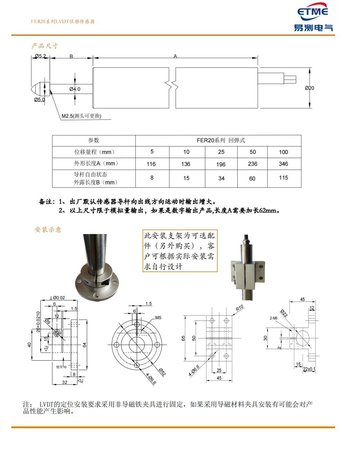 FER20 接线与信号输出