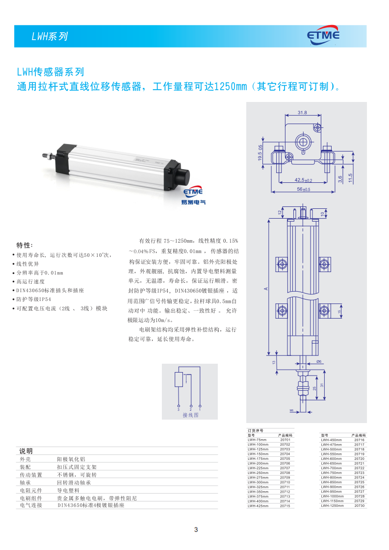LWH直线传感器