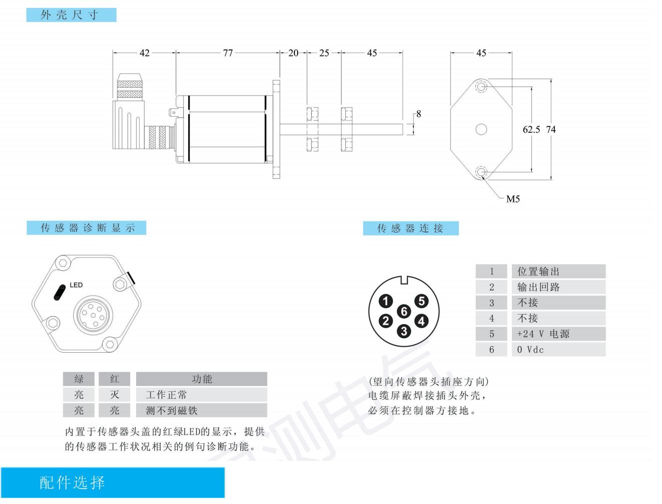 12series外置式杆型磁致伸缩位移传感器4