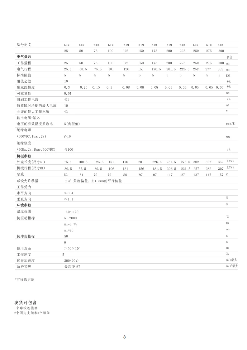KTM直线位移传感器（微型拉杆式） 技术资料 · 第2张