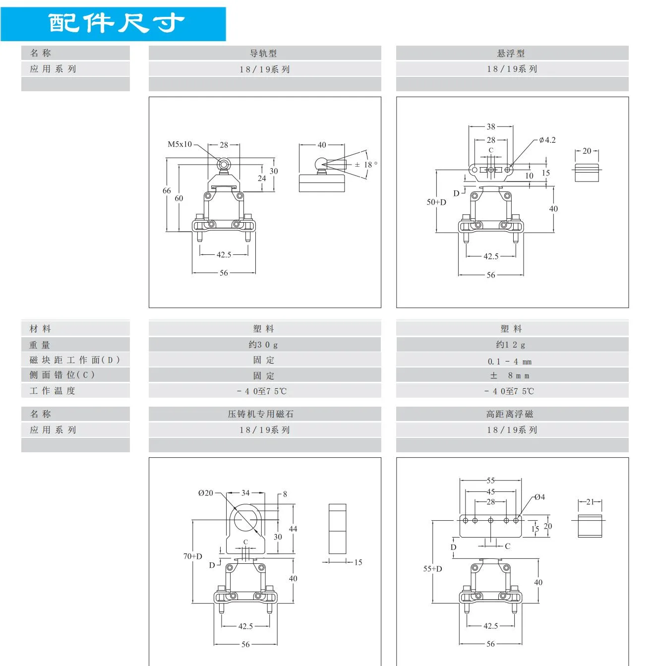 技术资料补充