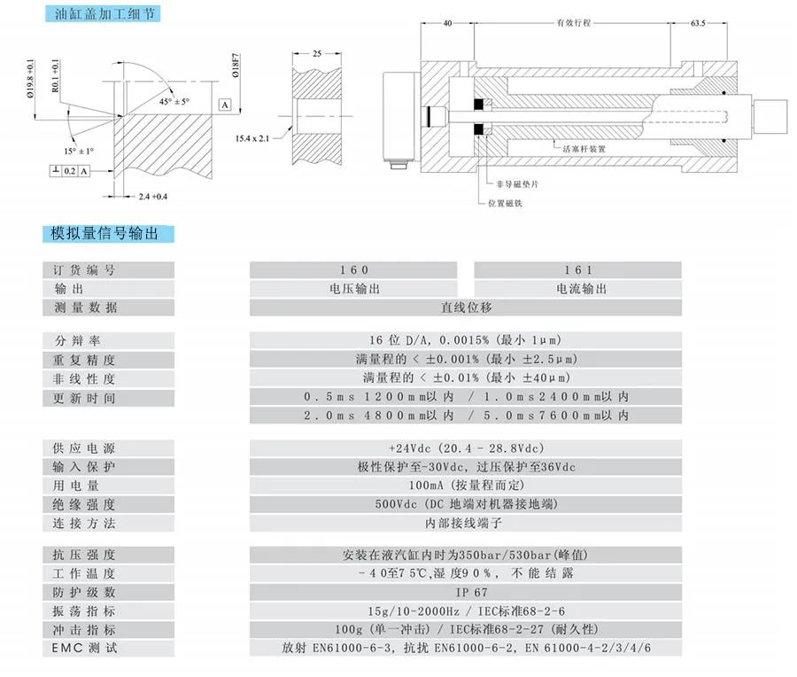油缸盖加工细节与模拟量参数