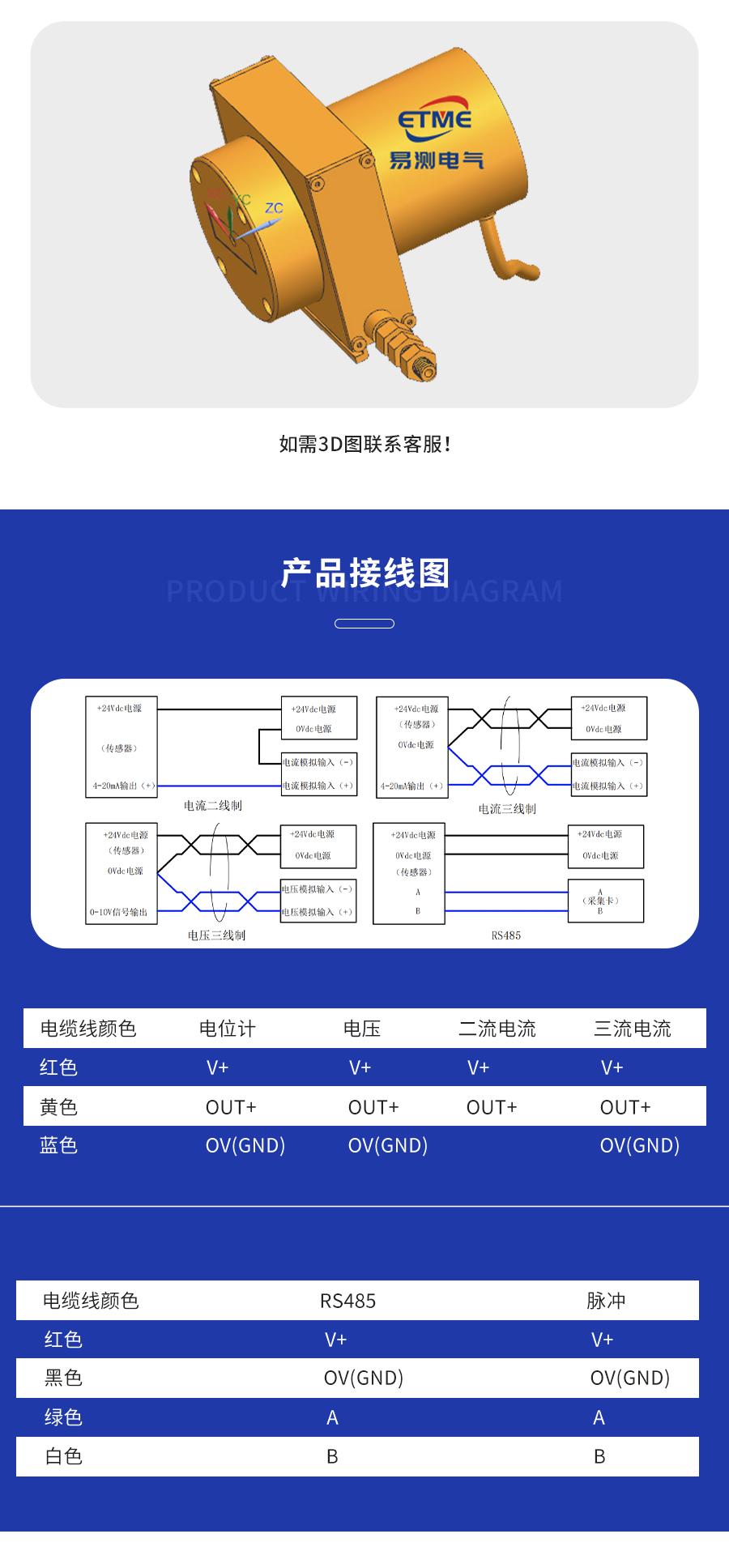 EPS-M型拉绳拉线位移传感器（支架安装式）3