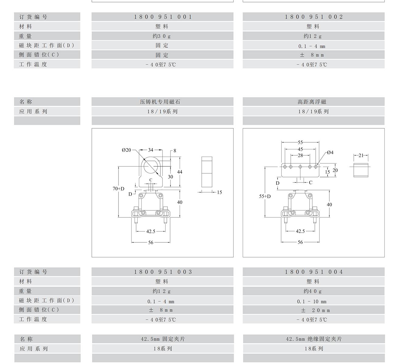 19seriesF型软管长行程磁致伸缩位移传感器2