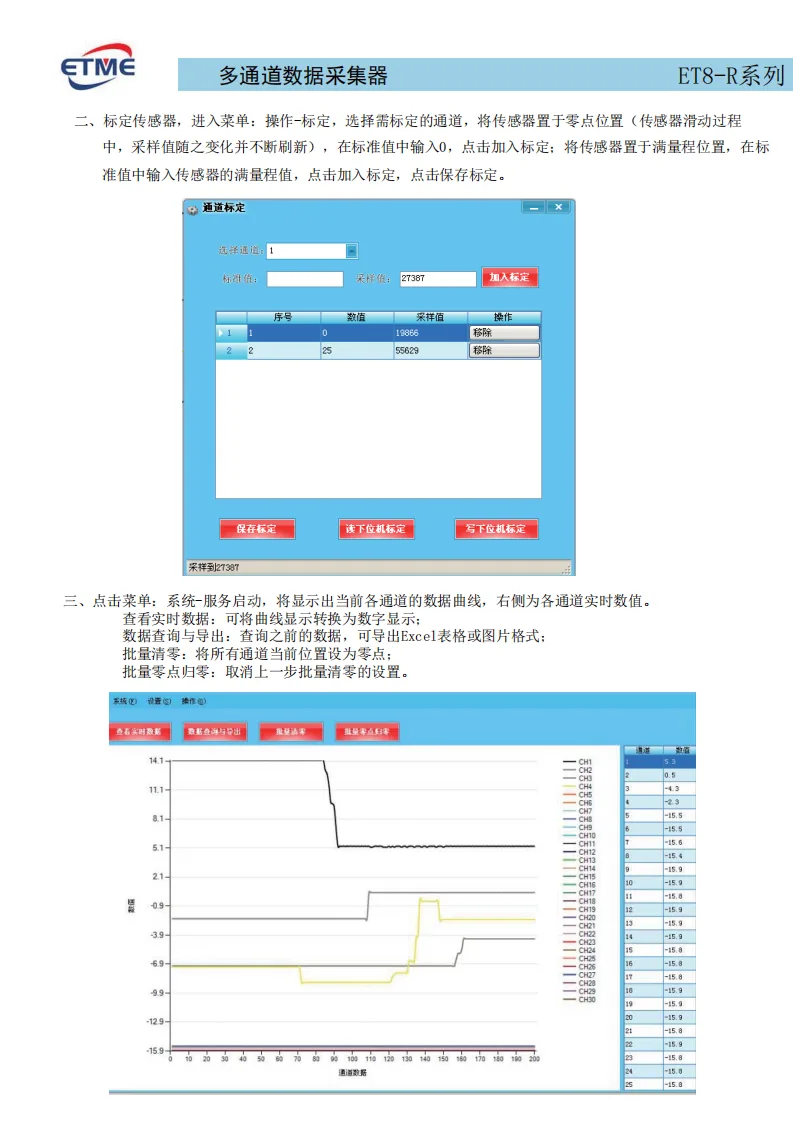 ET8-R多通道位移传感器采集器 技术资料 · 第2张