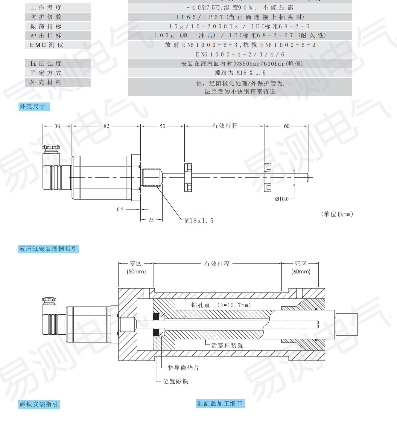 17series油缸内置磁致伸缩位移传感器2