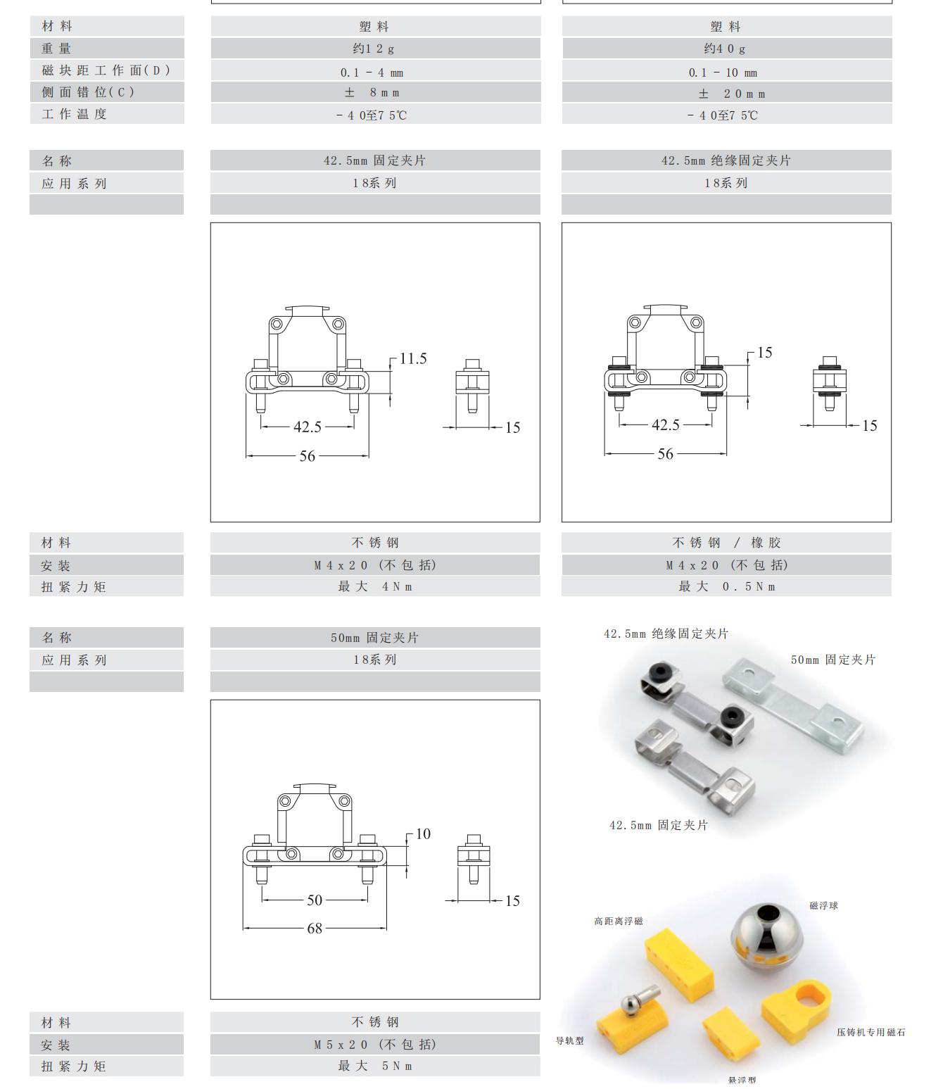 18series(外置式)磁致伸缩位移传感器5