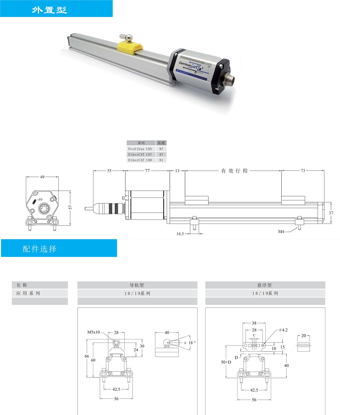 19seriesF型软管长行程磁致伸缩位移传感器1
