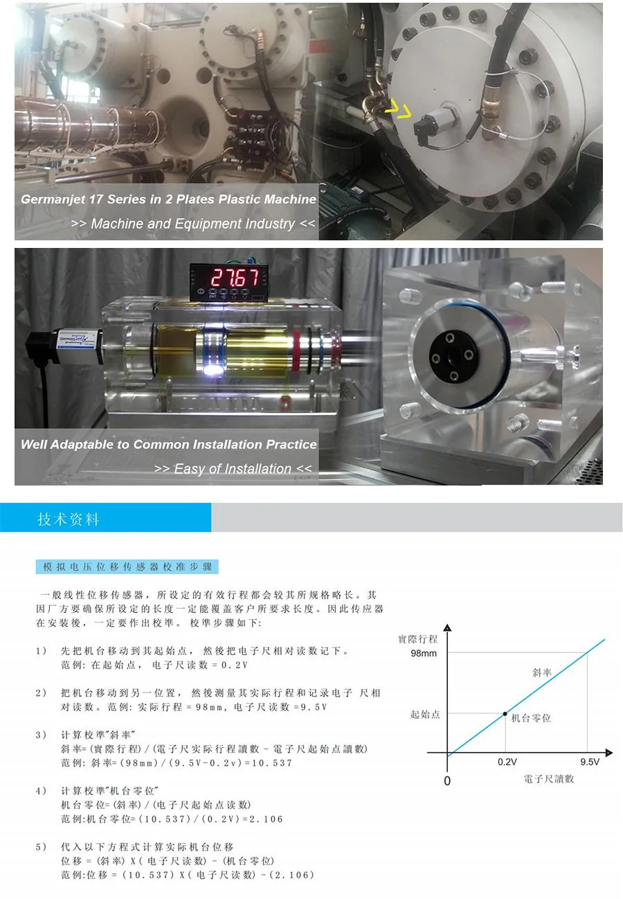 应用现场与模拟量校准步骤
