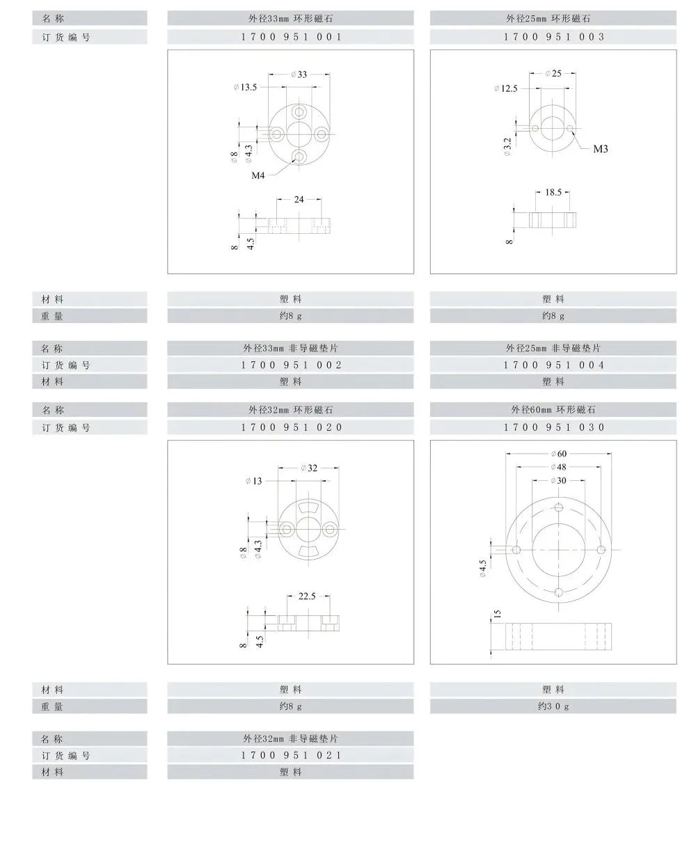 软管型电气连接与型号说明