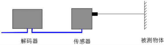 uploads/image/20240806/1722915812.jpg