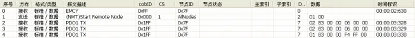 德敏哲Germanjet CANopen磁致伸缩位移传感器 (单磁块-异步) 通讯范例