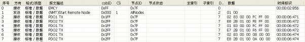 canopen系列