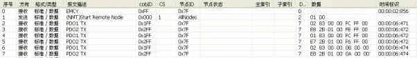 canopen系列