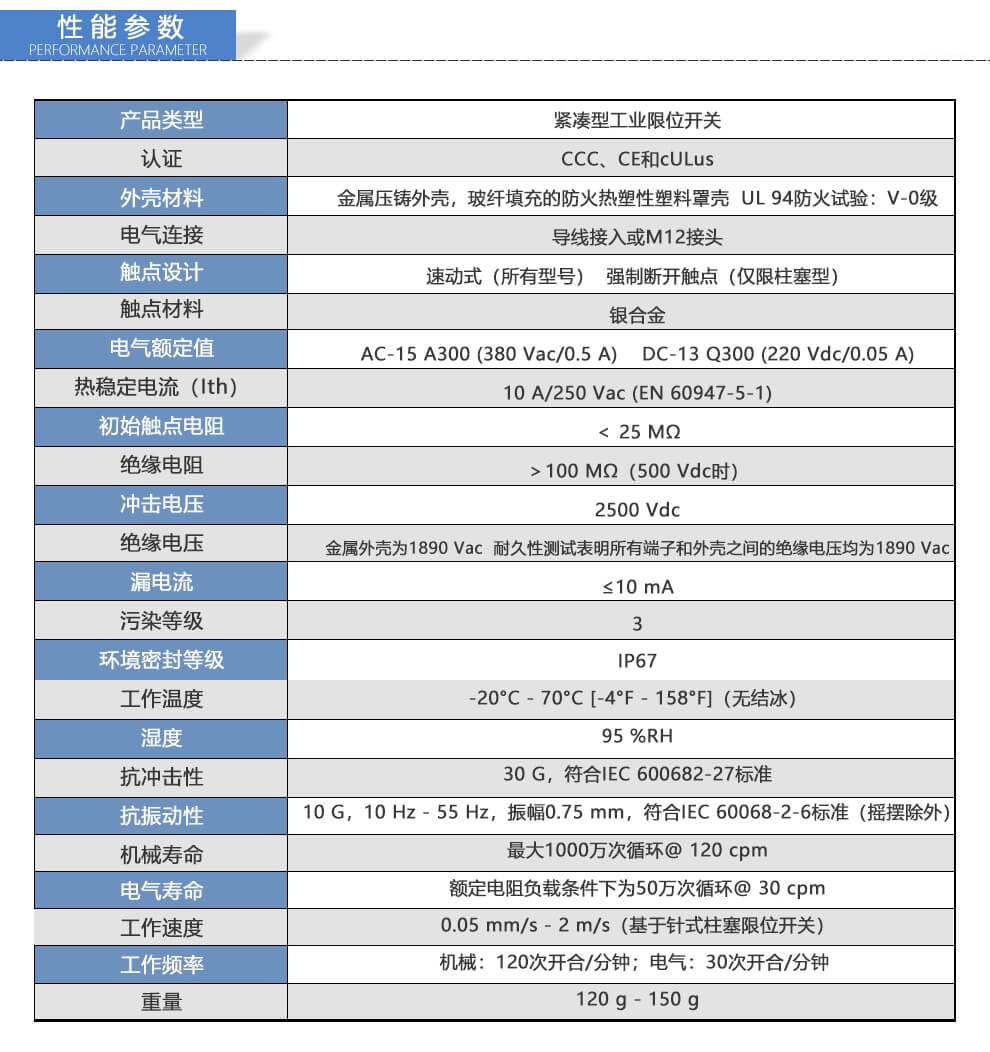 Honeywell霍尼韦尔 SZL-VL 系列限位开关