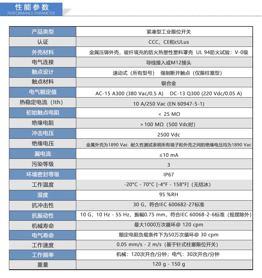 Honeywell霍尼韦尔 SZL-VL 系列限位开关