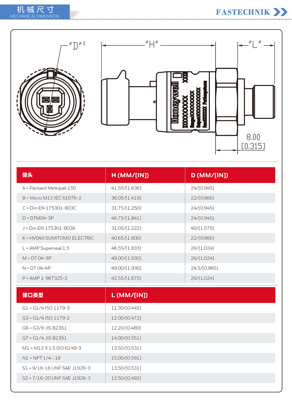 GPT系列Ⅱ通用压力传感器Honeywell霍尼韦尔