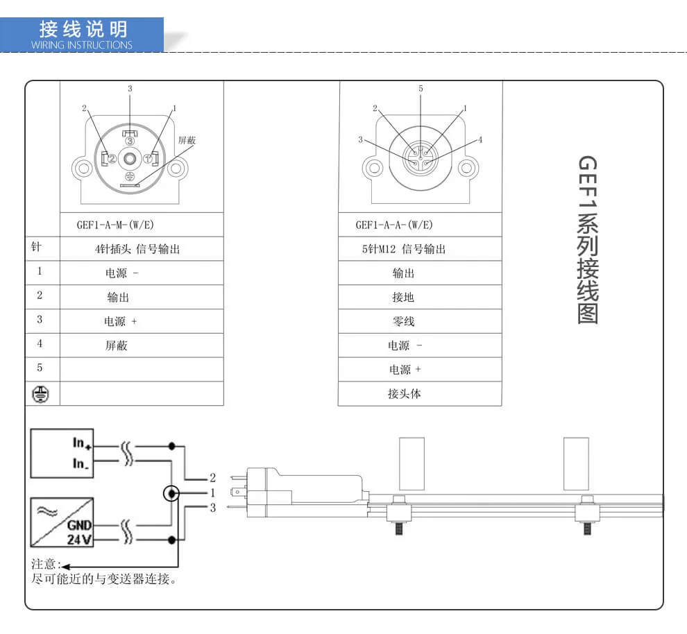 GEF1系列磁致伸缩位移传感器 技术资料 · 第4张