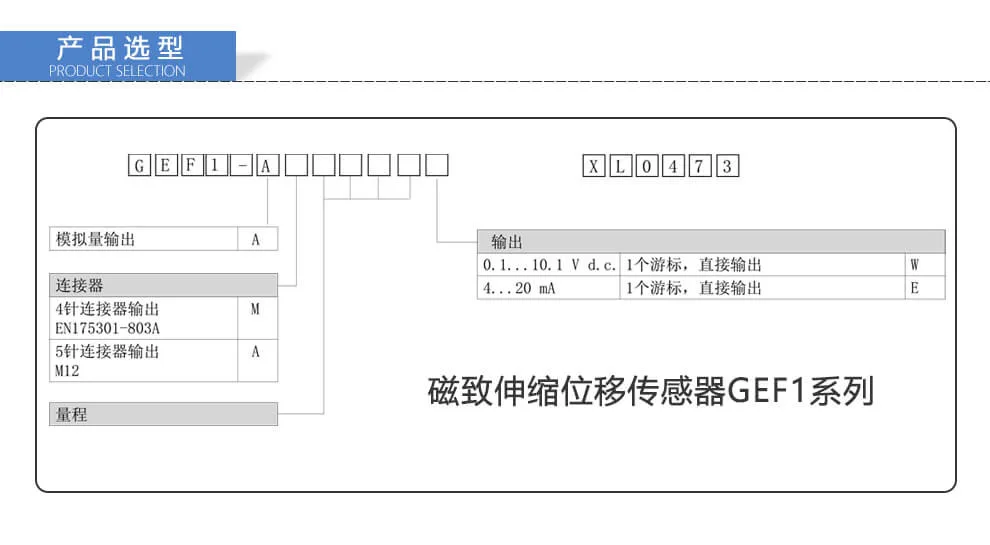 GEF1系列磁致伸缩位移传感器 技术资料 · 第5张