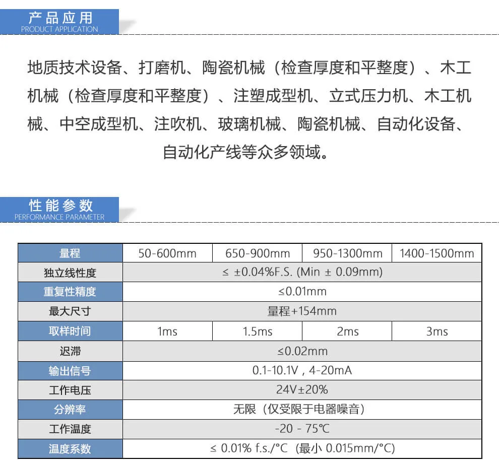 GEF1系列磁致伸缩位移传感器 技术资料 · 第2张