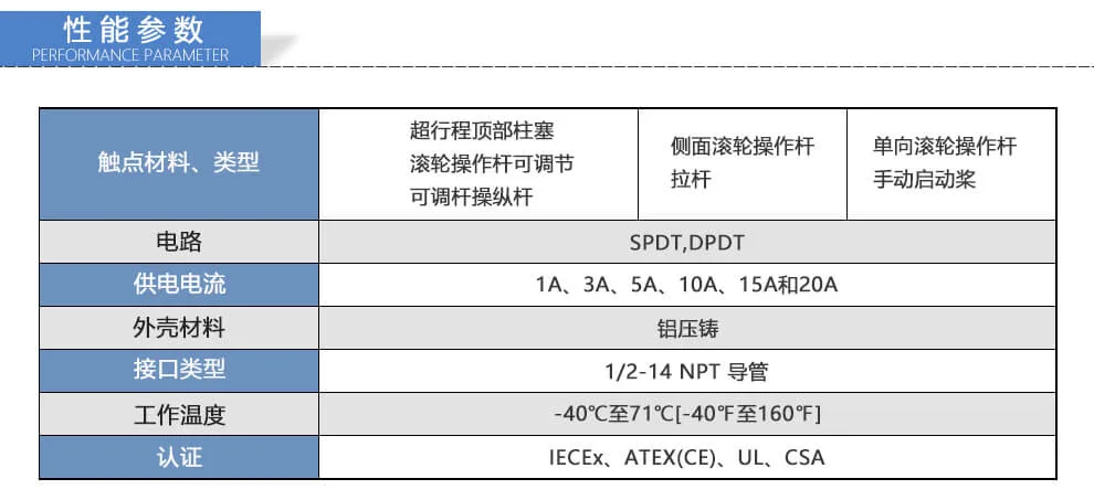 Honeywell霍尼韦尔 EX系列防爆开关