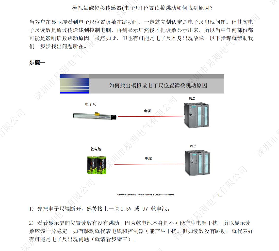 模拟量磁位移传感器(电子尺)位置读数跳动如何找到原因？