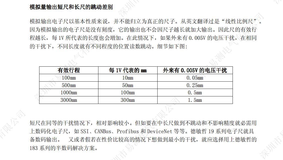 模拟量磁位移传感器(电子尺)位置读数跳动如何找到原因？