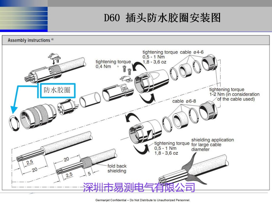 CANOPEN磁致伸缩位移传感器
