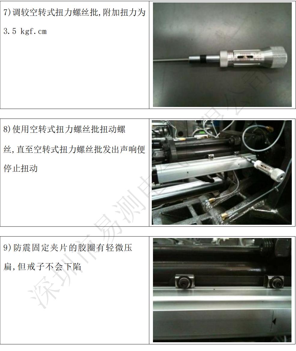 磁致伸缩位移传感器外置安装中的绝缘/防震固定夹片安装技巧