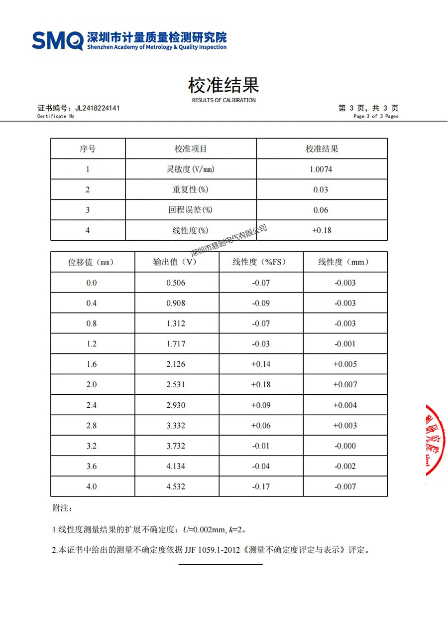 FCD12校准报告